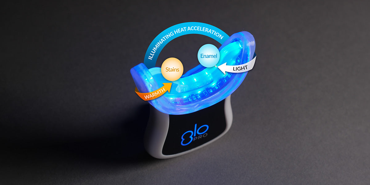 Patented Heat Technology vs. Teeth Whitening Strips: A Clinical Trial