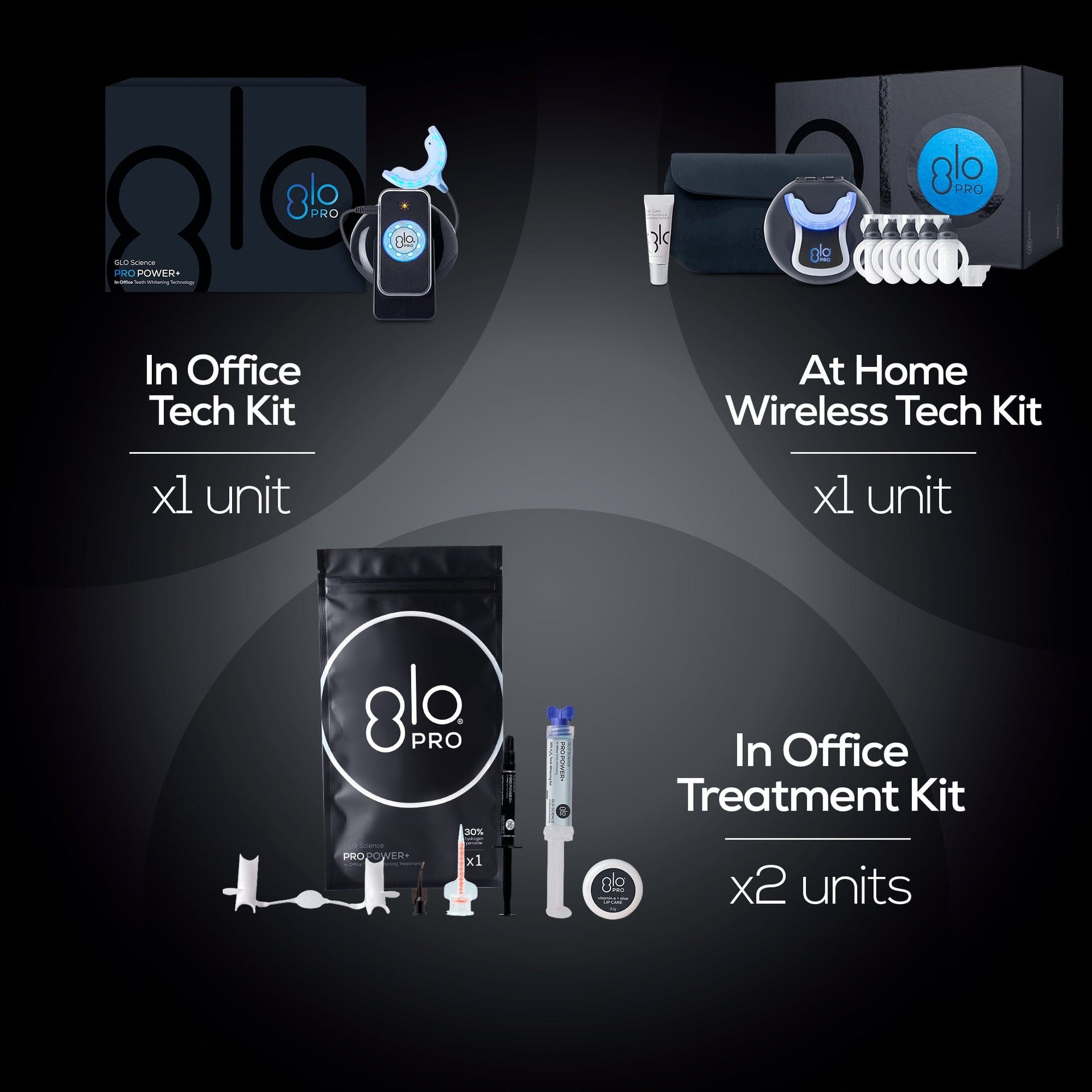 GLO POWER+ Dual Trial Kit
